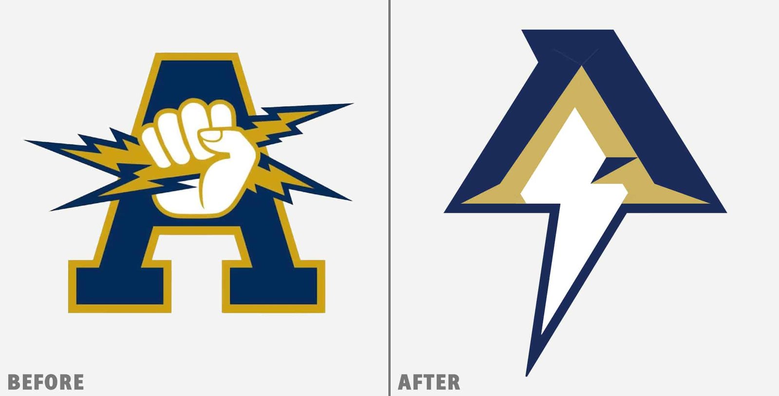 Aquinas Blugolds logo before and after