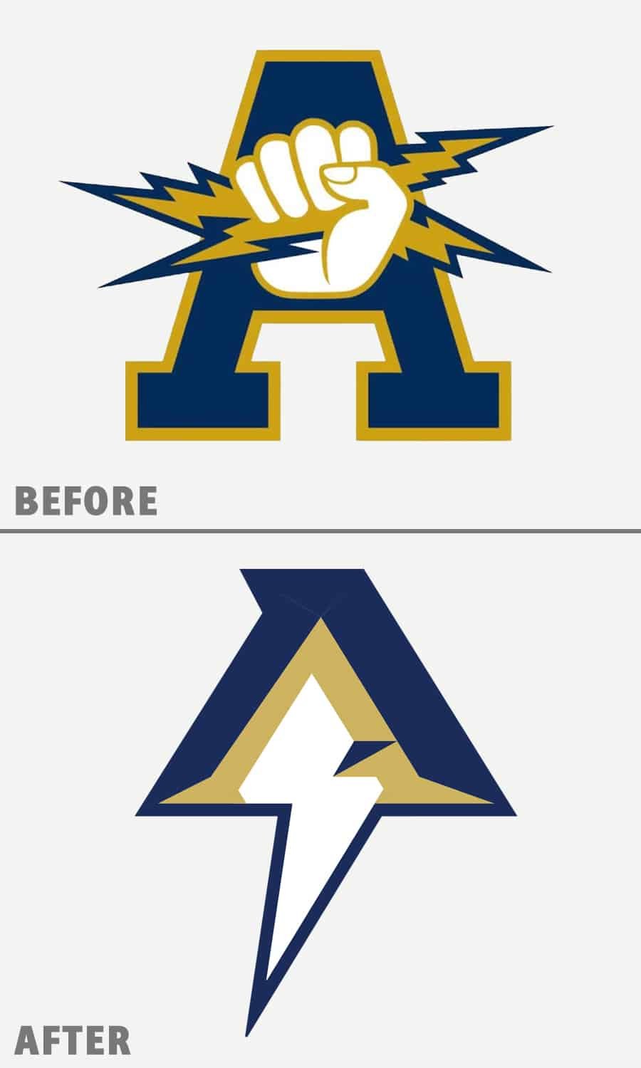 Aquinas Blugolds logo before and after